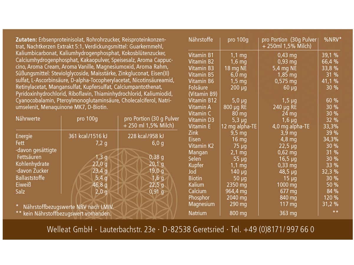 FigurBlance-Etikett-gewicht-abnehmen-cappucchino