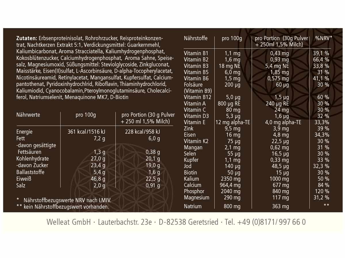 FigurBlance-Etikett-gewicht-abnehmen-stracciatella